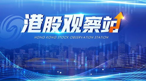 青岛新添一家港交所上市企业，科技研发实力获国际资本市场认可